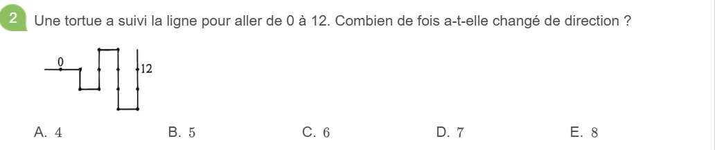 analyse des réponses du Sujet E au Kangourou des mathématiques 2026