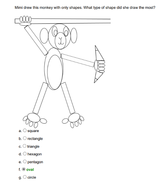 Caribou Math Contest past paper sample question — shape counting puzzle: a monkey is drawn using geometric shapes. Question asks which shape appears most frequently. Answer: circles.