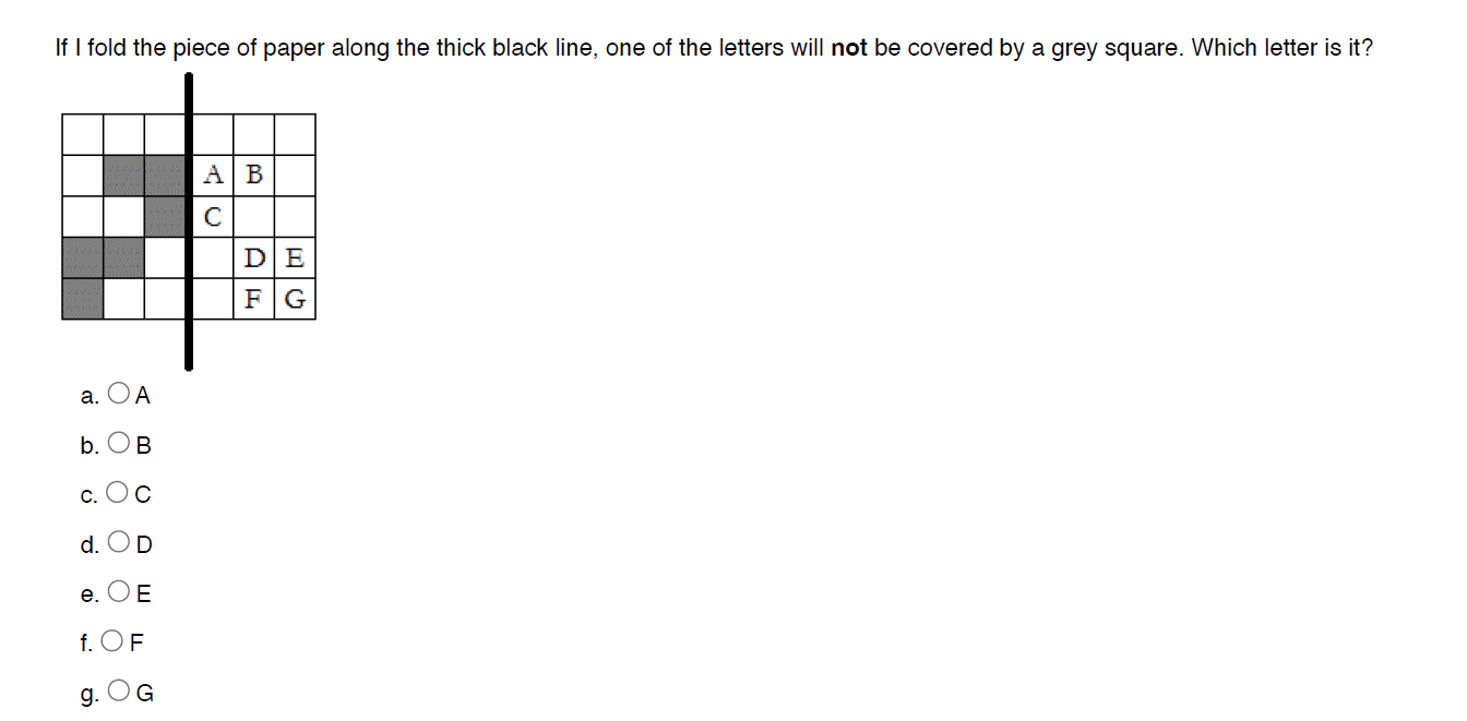 Spatial reasoning problem with grid squares and letters A–G; students decide which letter is not covered when paper is folded.