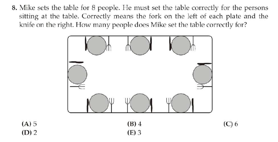 Dining table puzzle from Math Kangaroo 2018 contest illustrating spatial reasoning.