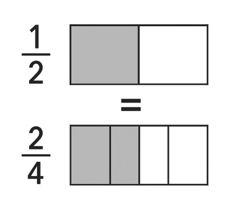 equivalent fractions worksheet examples definition
