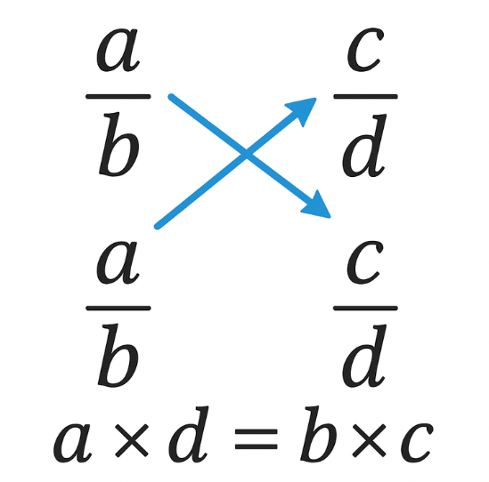 how to find equivalent fractions cross multiplication