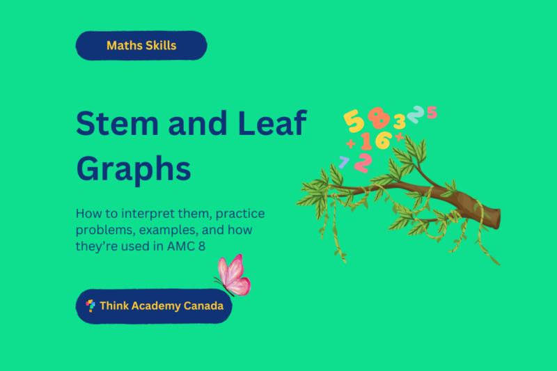Stem and Leaf Graphs Explained (AMC 8 Guide)