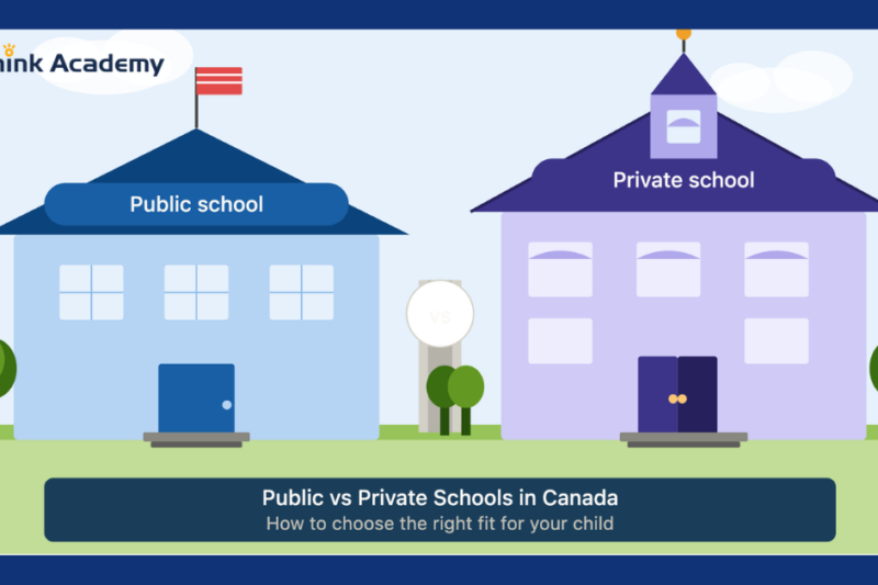 Private or Public Schools? A Canadian Parent’s Checklist