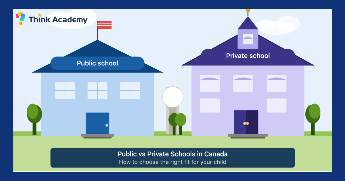 private or public schools canada featured image