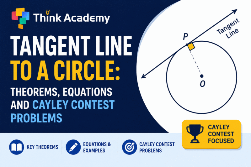 Tangent Line to a Circle: Theorems, Equations and Cayley Contest Problems