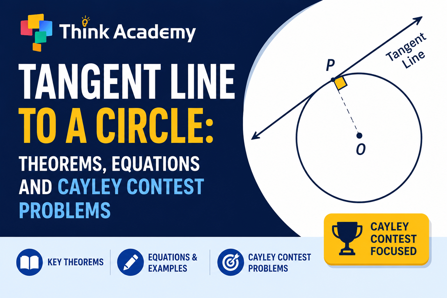 Tangent Line Theorem Problem Tangent Line to a Circle: Theorems, Equations, Problems