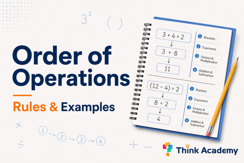 Order of Operations Explained: Rules, Examples and Practice