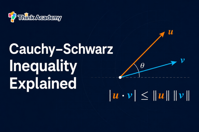 Cauchy-Schwarz Inequality Explained: Definition, Proof and Applications