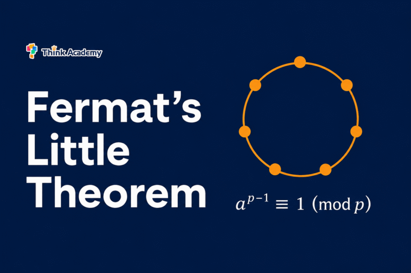 Fermat’s Little Theorem Explained: Definition, Proof and Applications