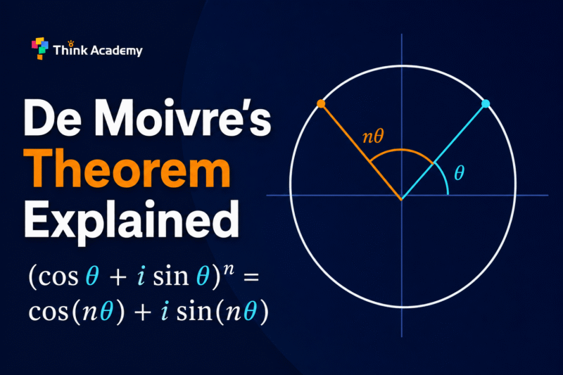 De Moivre’s Theorem Explained: Definition, Proof and Applications