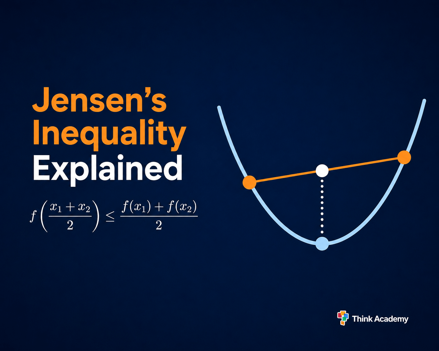 Jensen's Inequality: Definition, Proof, Examples and Competitions