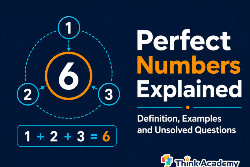 Perfect Numbers Explained: Definition, Examples and Unsolved Questions