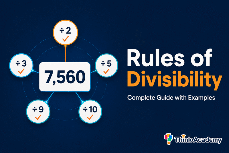 Rules of Divisibility Explained: Complete Guide with Examples