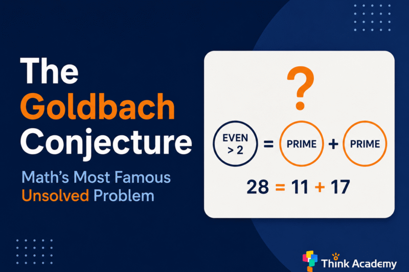 The Goldbach Conjecture: Math’s Most Famous Unsolved Problem